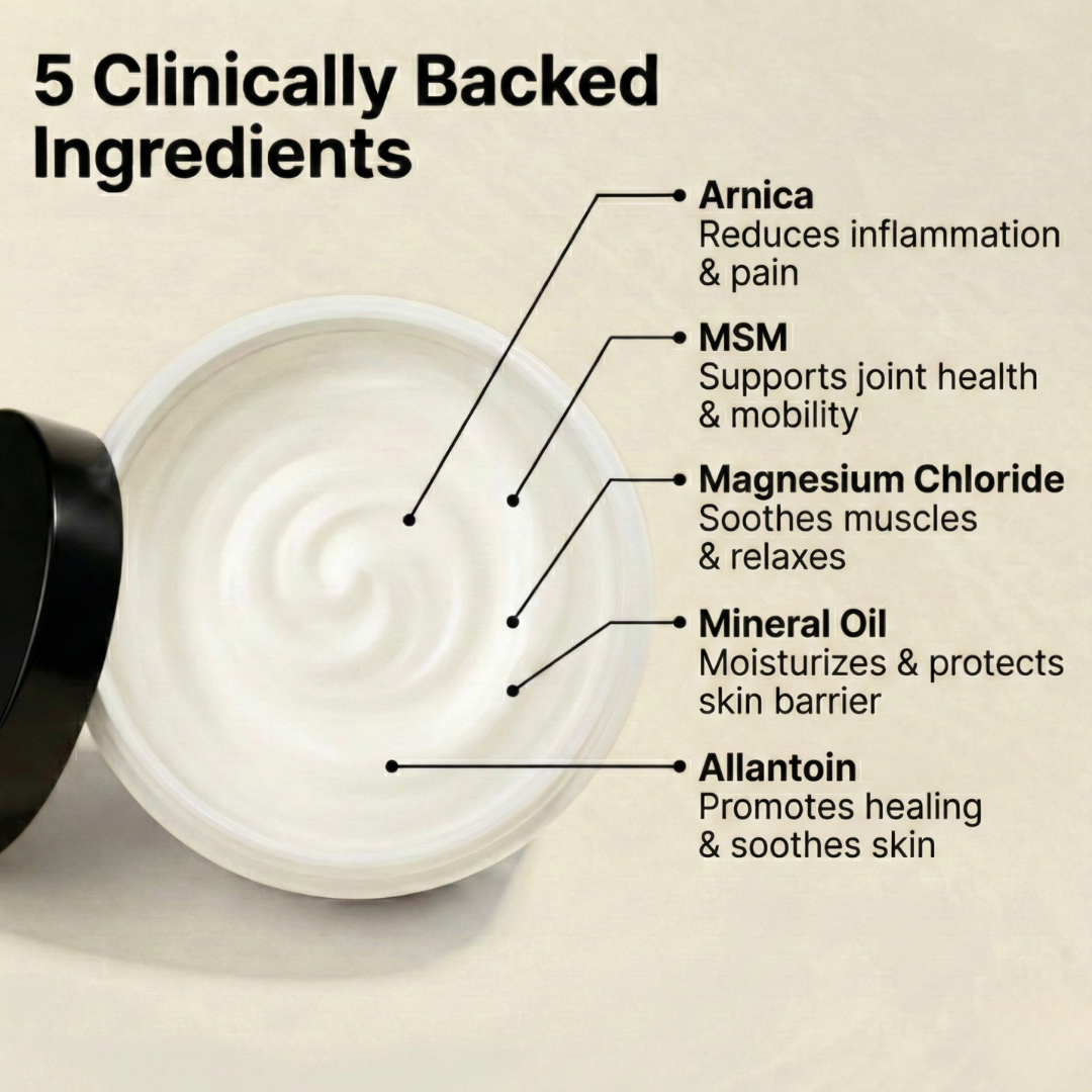 Lumen Arthritis Cream